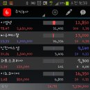 에스엠 메디칼 이미지