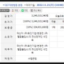 (주)웰팜 이미지