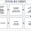창성건설(주) 이미지
