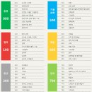 내가도서관 이미지