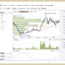 (주)세진통상 이미지