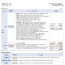 대구보링 이미지