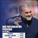 (주)포스테코 이미지