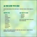 안성종로약국 이미지