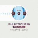 으뜸플러스안경 창원상남점 이미지