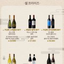 라빈리커스토어 이미지