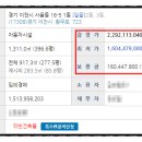 한승모터스 이미지