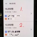 파트너② | 쿠팡이츠 배달파트너 자동차 실제 수입 후기 (+ 노하우)