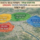 테크노7로(유성-129) | 대전 유성구 동네대전 유성구 입지 총정리｜원도심 재개발축부터 연구단지 직주근접축까지별 재계발실...