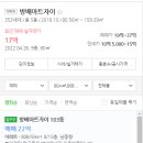 롯데캐슬선운공인중개사사무소 이미지