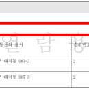 주식회사 컴퍼니제이에스
