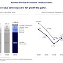 주식회사 라인홀딩스 이미지