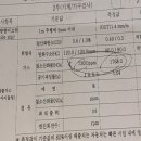 세종카센타 이미지