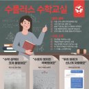 수플러스