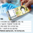 비케이바이오산업(주) | K-바이오 3상 지원 관련 후속 기사 살펴보기