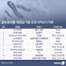 새싹처럼 이미지