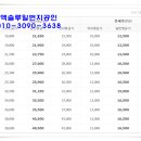 엑슬루타워 이미지