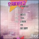 김해대학교 이미지