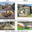 도시환경 이미지