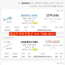 두꺼비부동산중개사무소 네이버블로그