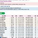 전라남도교육청영암도서관 이미지