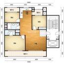 예체로(2-1) 이미지