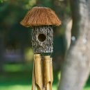 의류패션(심화) 이미지