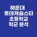 해운대초등학교 | 해운대롯데캐슬스타 초등학교 학군 분석 (해운대초등학교, 해운대초등학교 통학, 해운대 학세권 아파트)