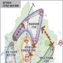 경기 북부 접적지(10개 시·군) 4개권역 특화개발 이미지