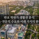 삼호가든공인중개사사무소 | 반포 학원가 생활권 분석 – 삼호가든 사거리를 중심으로 본 주거 구조