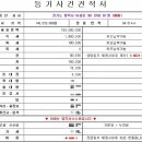 (버스)이충동현대아파트 이미지