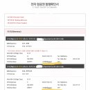 요요PC랜드 | [후쿠오카 여행 준비] 후쿠오카 항공권 검색, 에어서울 수화물, 하카타호텔 추천, 인천공항 발렛 예약