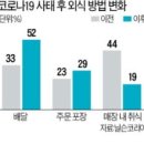 대신마트