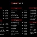 간택마곡