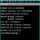 영주산목장 이미지