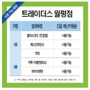 열린타이어카센타 이미지