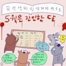 레트로보이 네이버블로그