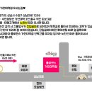 플로렌스 가천대점