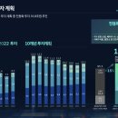 현대자동차우
