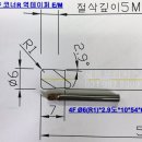 율마로-R 네이버블로그