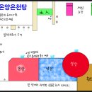 신정관온천탕 이미지