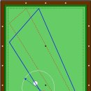 캐롬학당 이미지