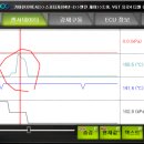 좌동카센타 이미지