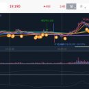 오리온건설(주) 이미지