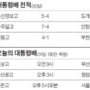 부산정보고등학교 이미지