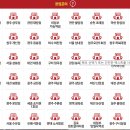 노군꼬치 네이버블로그