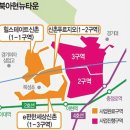 새이화약국 | 북아현뉴타운 임장 후기