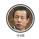 일강연구소