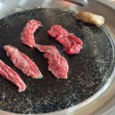 (주)백만축산
