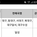 대구달서우체국 이미지
